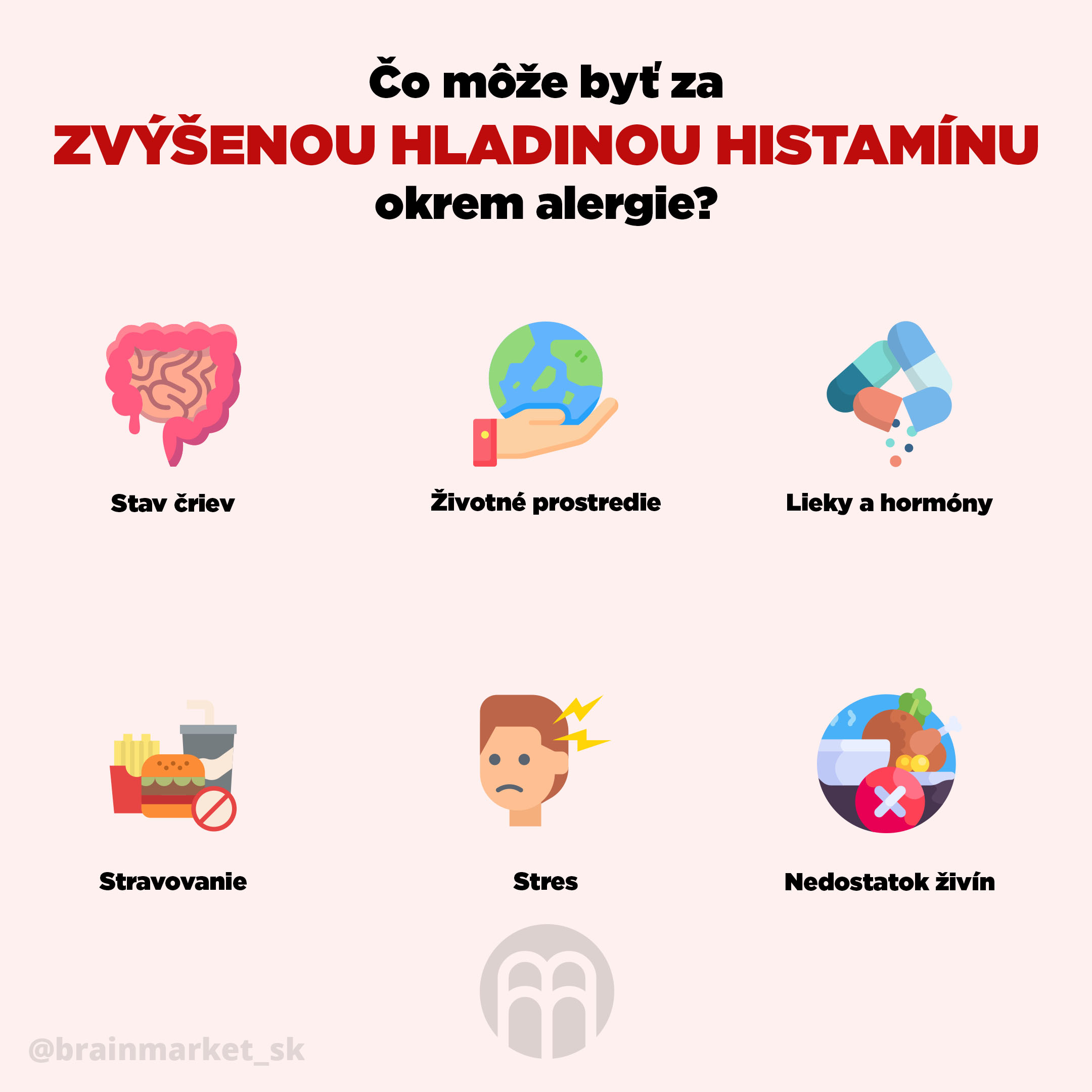 histaminovy_pohar_infografika_brainmarket_sk